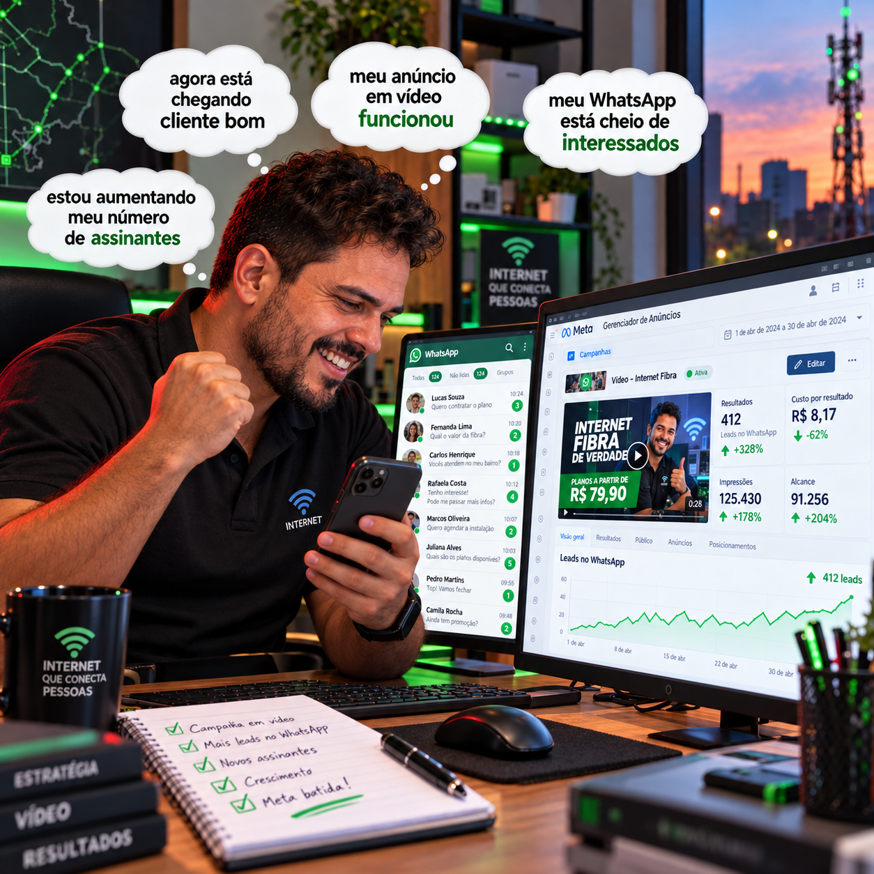 Dono de provedor feliz com os resultados